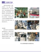 汽車(chē)行業(yè)